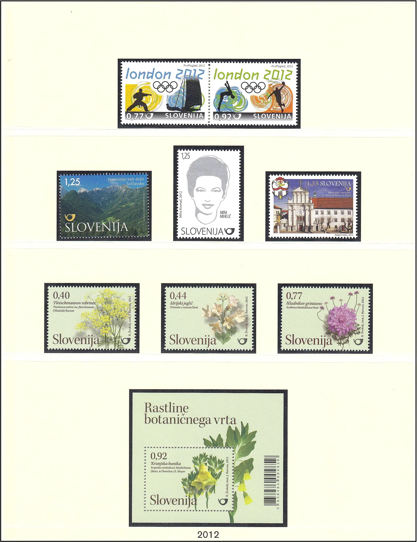 SLOVENIJA 2012